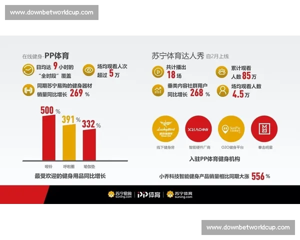 大数据告诉你，体育慈善能带来多大改变！